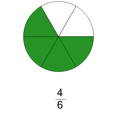 An svg image showing a possible answer to this math problem