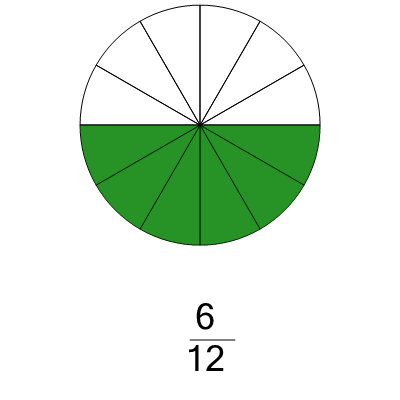 An svg image showing a possible answer to this math problem