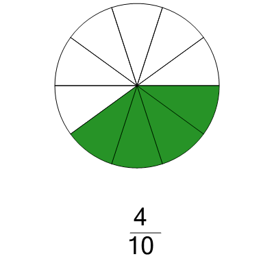 An svg image showing a possible answer to this math problem