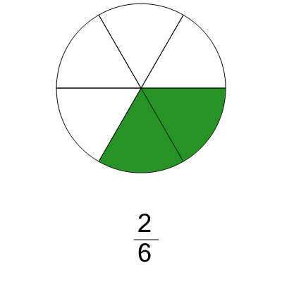 An svg image showing a possible answer to this math problem