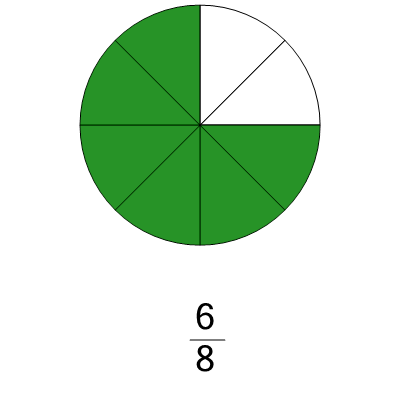 An svg image showing a possible answer to this math problem