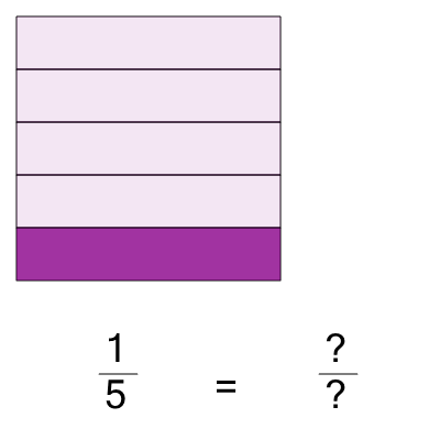 An svg image showing a math problem
