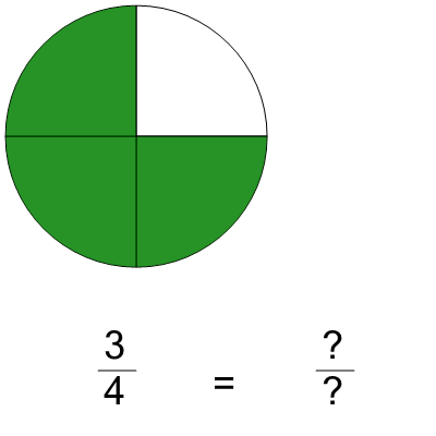 An svg image showing a math problem
