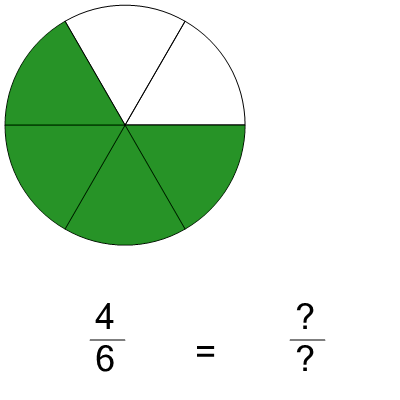 An svg image showing a math problem