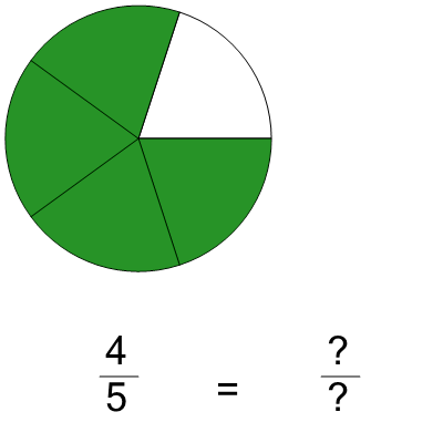 An svg image showing a math problem