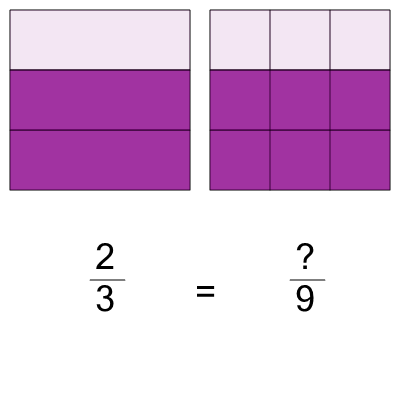An svg image showing a math problem