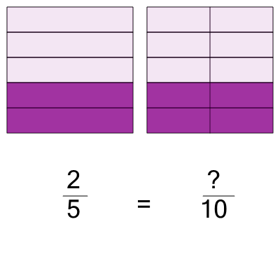 An svg image showing a math problem