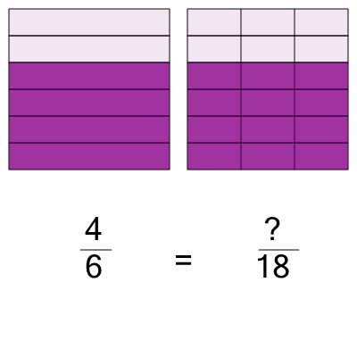 An svg image showing a math problem