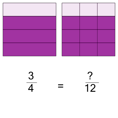 An svg image showing a math problem