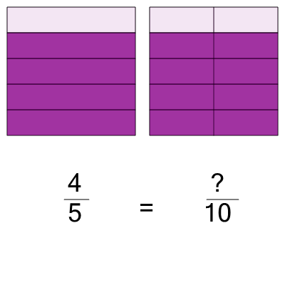 An svg image showing a math problem