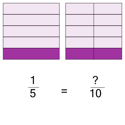 An svg image showing a math problem