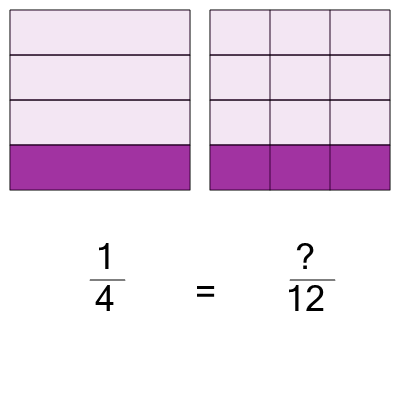 An svg image showing a math problem