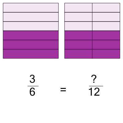 An svg image showing a math problem