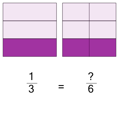 An svg image showing a math problem