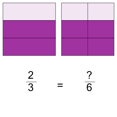 An svg image showing a math problem