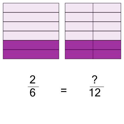 An svg image showing a math problem