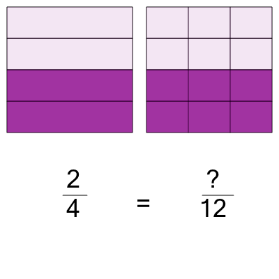 An svg image showing a math problem