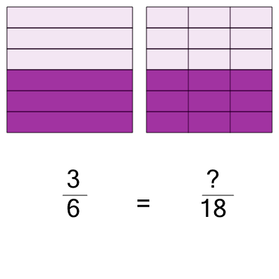 An svg image showing a math problem