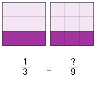 An svg image showing a math problem