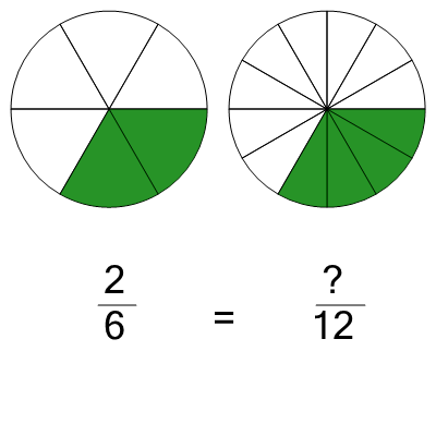 An svg image showing a math problem