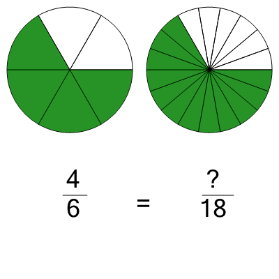 An svg image showing a math problem