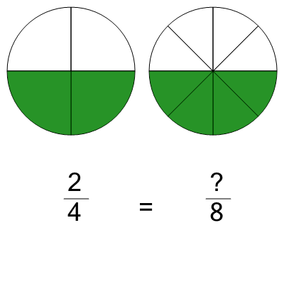 An svg image showing a math problem