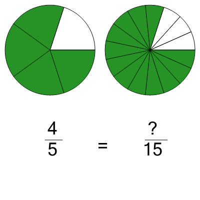 An svg image showing a math problem