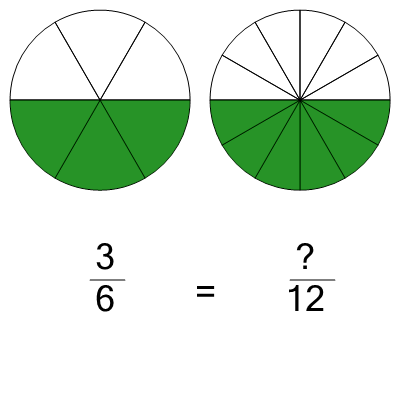 An svg image showing a math problem