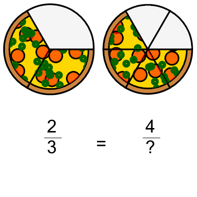 An svg image showing a math problem