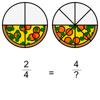 An svg image showing a math problem