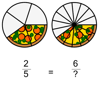 An svg image showing a math problem