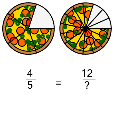 An svg image showing a math problem