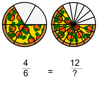 An svg image showing a math problem