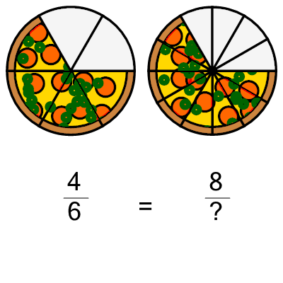 An svg image showing a math problem