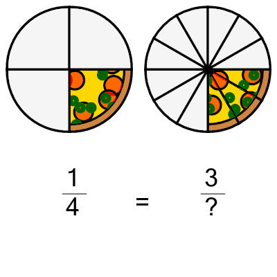 An svg image showing a math problem