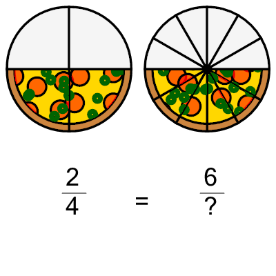 An svg image showing a math problem