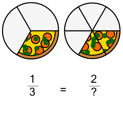 An svg image showing a math problem