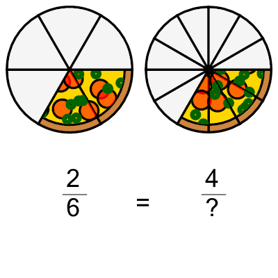 An svg image showing a math problem