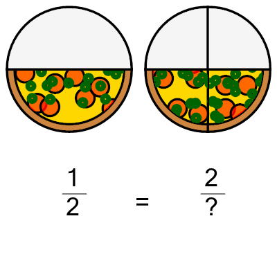 An svg image showing a math problem