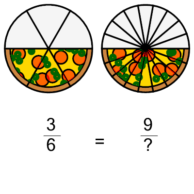 An svg image showing a math problem