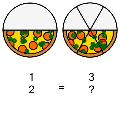 An svg image showing a math problem