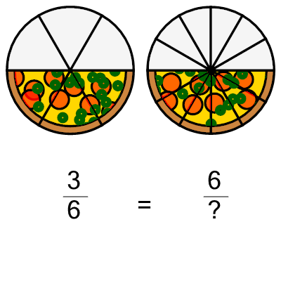 An svg image showing a math problem