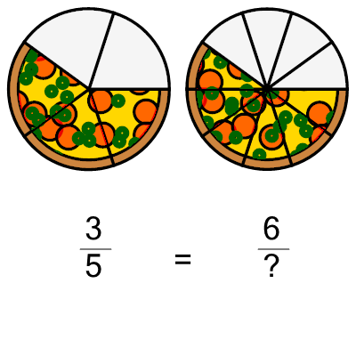 An svg image showing a math problem