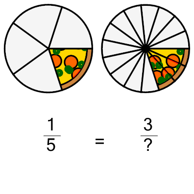 An svg image showing a math problem