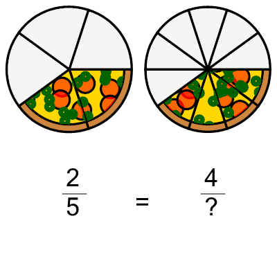 An svg image showing a math problem