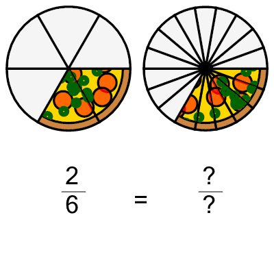 An svg image showing a math problem