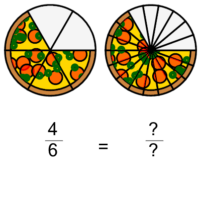 An svg image showing a math problem