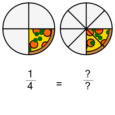 An svg image showing a math problem