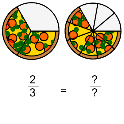 An svg image showing a math problem