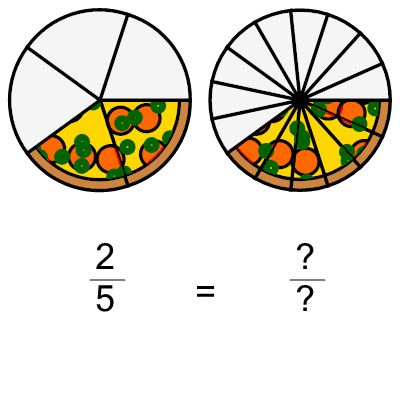 An svg image showing a math problem